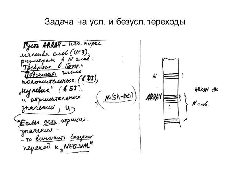 Задача на усл. и безусл.переходы